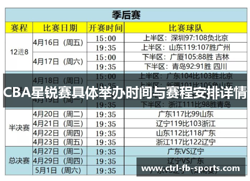 CBA星锐赛具体举办时间与赛程安排详情