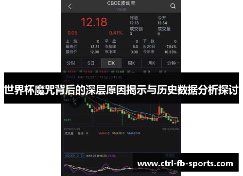 世界杯魔咒背后的深层原因揭示与历史数据分析探讨