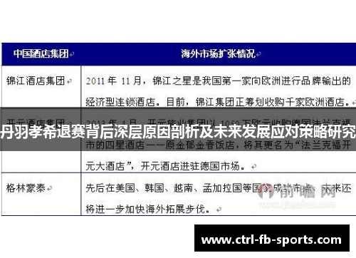 丹羽孝希退赛背后深层原因剖析及未来发展应对策略研究