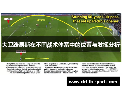 大卫路易斯在不同战术体系中的位置与发挥分析