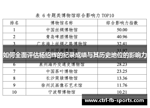 如何全面评估杨绍辉的纪录成绩与其历史地位的影响力