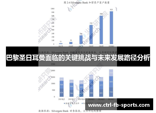 巴黎圣日耳曼面临的关键挑战与未来发展路径分析