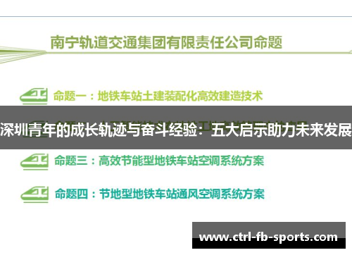 深圳青年的成长轨迹与奋斗经验：五大启示助力未来发展